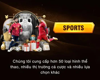 Biểu tượng email hỗ trợ Win69
